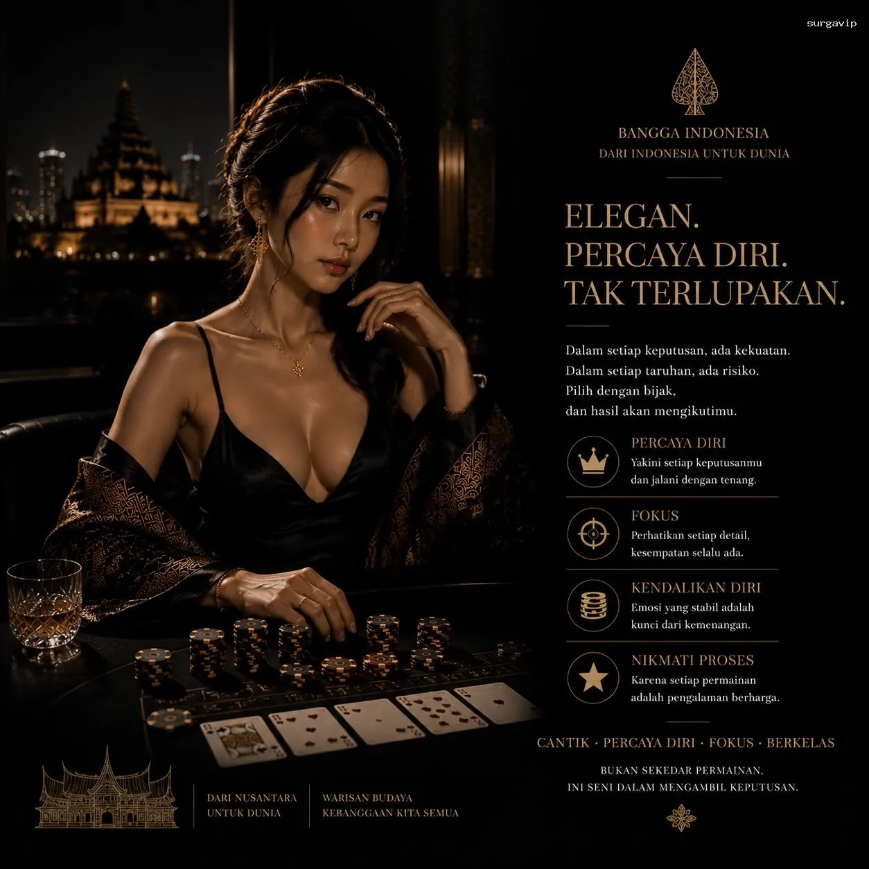 Inovasi Teknologi di surgavip untuk Pengalaman Bermain